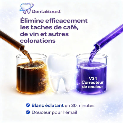 Améthyste Blanche — 14 Bandelettes Blanchissantes Premium